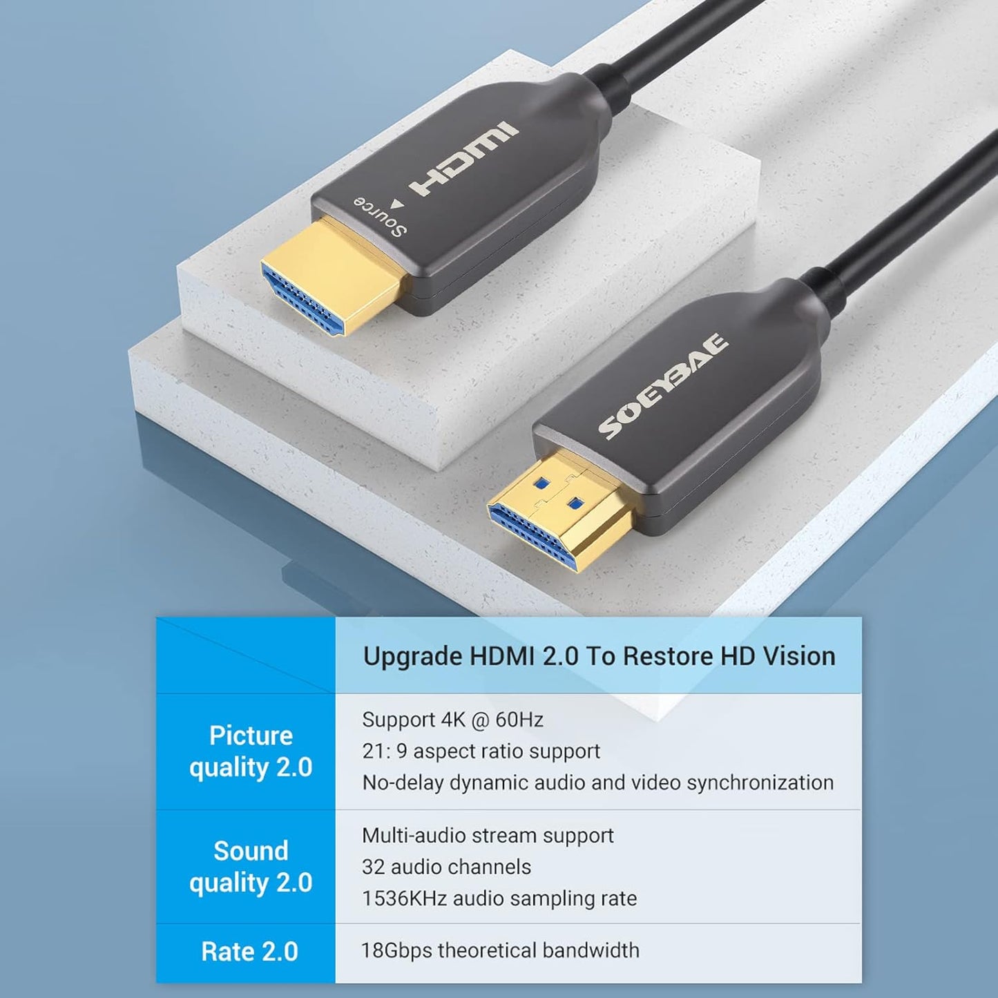 SOEYBAE HDMI Cable 20M, 4K Fibre Optic HDMI Cable 18Gbps High Speed Support 4K@60Hz HDR10, 4:4:4, 3D, ARC,HDCP 2.2, PS3, PS4,PC